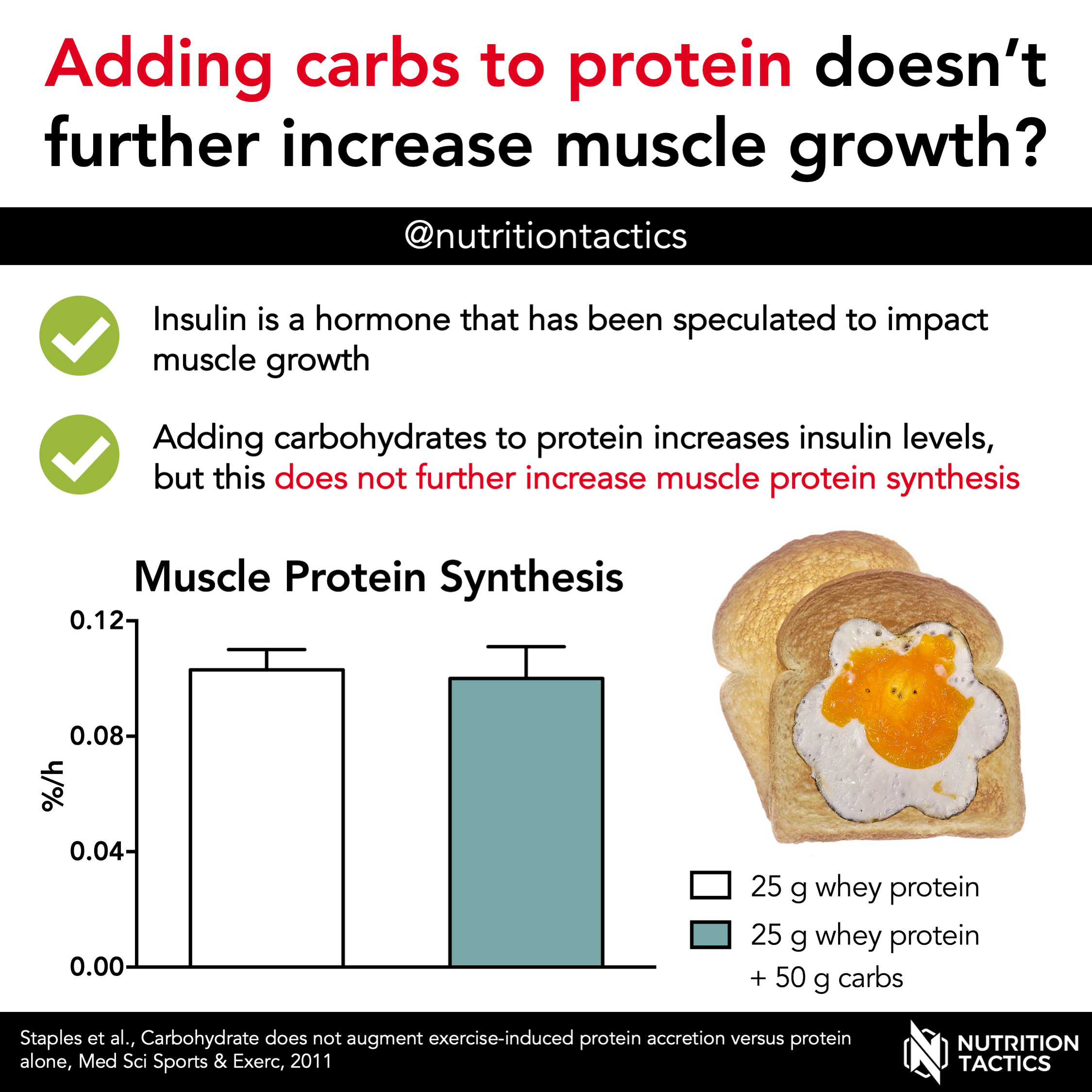 Carbohydrates for Muscle Growth